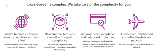 Pitney Bowes’ BorderFree and International Checkout