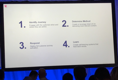 Overstock.com presentation at eTail West 2020